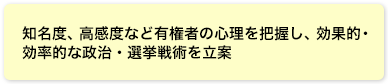 知名度、高感度など有権者の心理を把握し、効果的・効率的な政治・選挙戦術を立案