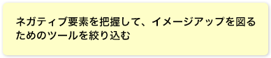 ネガティブ要素を把握して、イメージアップを図るためのツールを絞り込む